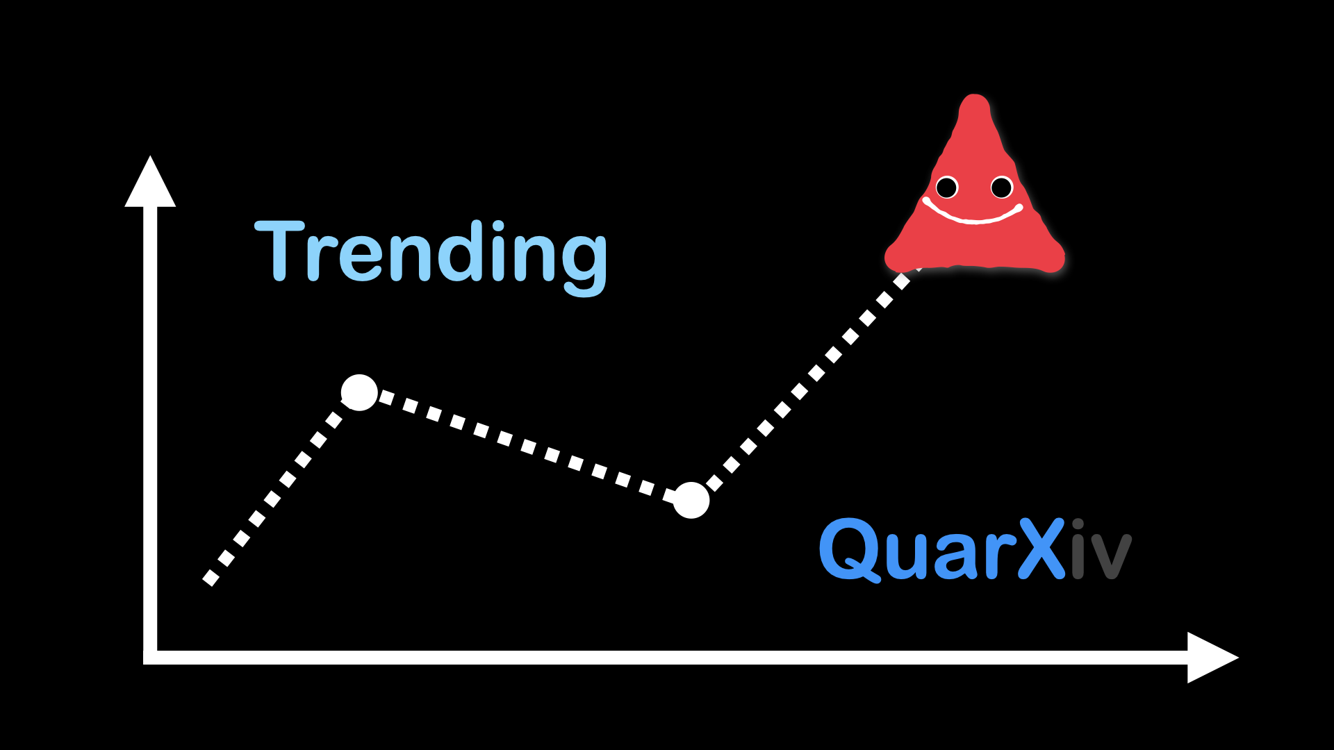Trending-QuarX